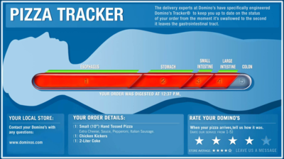 pizza_mre.png