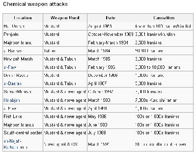 Iraq WMD.jpg