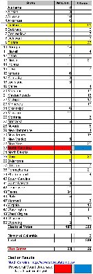 Election Analysis.jpg