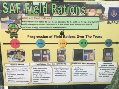 IMG_4530.JPG (2.2 MiB) Viewed 10688 times Overview of rations