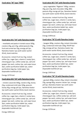 RATION TYPE W MRE-page0001.jpg