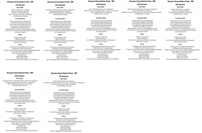 Russian IRP Menus.png