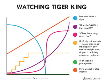 tiger-king.jpg