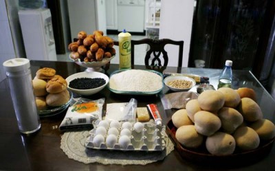 Cuban monthly ration for an adult.jpg