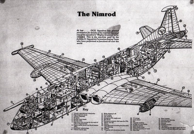 Nimrod R1139