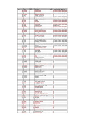 Rations for Sale - Excel.xlsx - Google Sheets.jpg