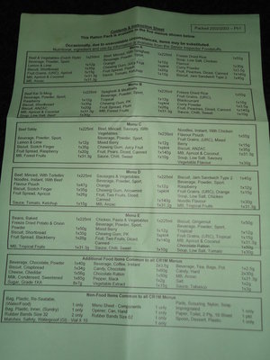 Menu Sheet