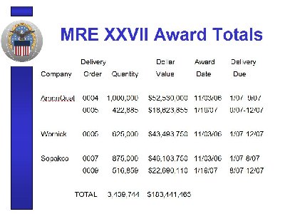 mre_2007_awards.jpg