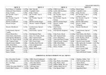 2007/2008 CR1M Menus 2