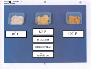 Time and temperature test for MRE cheese spread after 24 months.