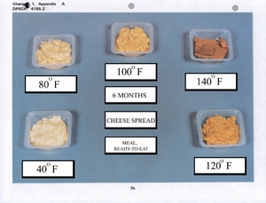 Time and temperature test for MRE cheese spread after 6 months.