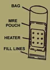 How are air activated heaters different from flameless ration heaters Flameless Ration Heater Mre Info